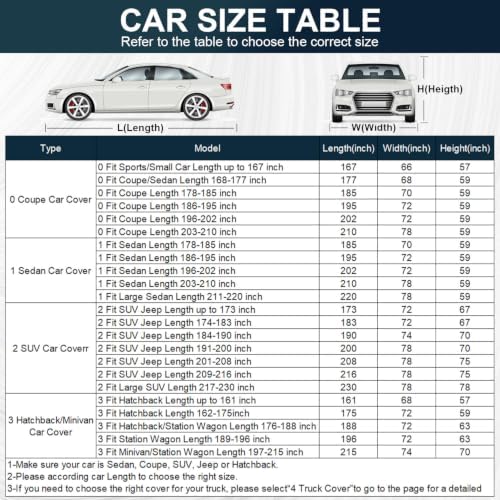 GUNHYI 16 Layers Hatchback Car Cover Waterproof All Weather Heavy Duty - Image 5