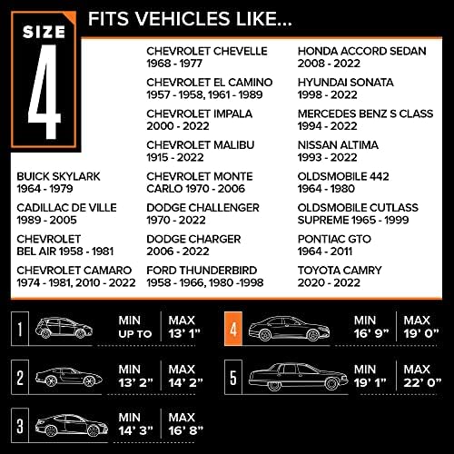 Budge Indoor Stretch Car Cover, Premium Protection, Fits Cars up to 228" - Image 6