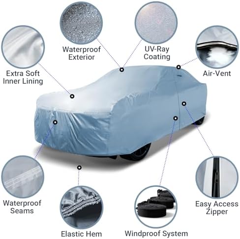 iCarCover 18-Layer All Weather Waterproof Automobile Car Cover Protection - Image 3
