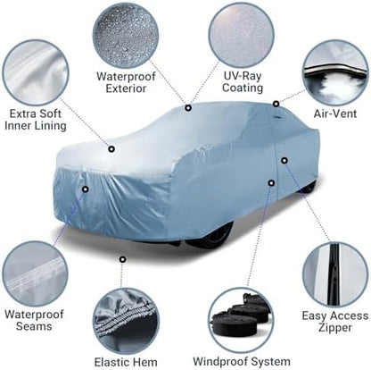 iCarCover 18-Layer All Weather Waterproof Automobile Car Cover Protection - Image 3