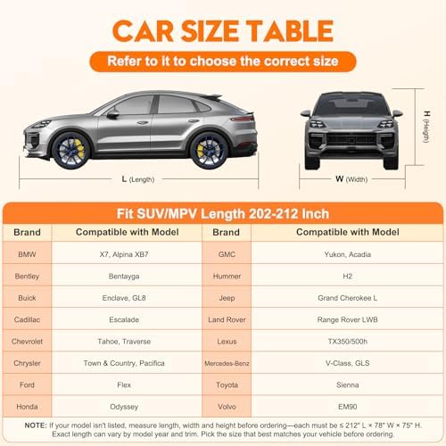 Full Enclosed SUV Car Cover Waterproof All Weather Heavy-Duty – Fits 202-212" SUVs: X7, Enclave, Traverse, Durango, Acadia, QX56/60, Sequoia, Atlas & More - Image 5