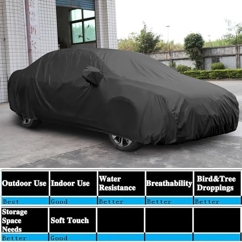 uxcell Car Cover Waterproof All Weather for Car, Full Car Cover Rain Sun Protection Universal Fit for Sedan 178''-185'' - Image 3