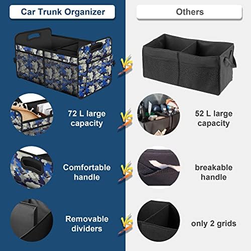 Femuar Car Trunk Organizer with 72L Large Capacity Waterproof Collapsible and 11 Pockets, Trunk Organizer for Car SUV/Jeep/Sedan, Large Size, Blue Camouflage - Image 2