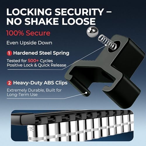 Reniteco 9-Pack Socket Organizer Set, 1/4" x 48 3/8" x 45 1/2" x 36 Clips - Image 4