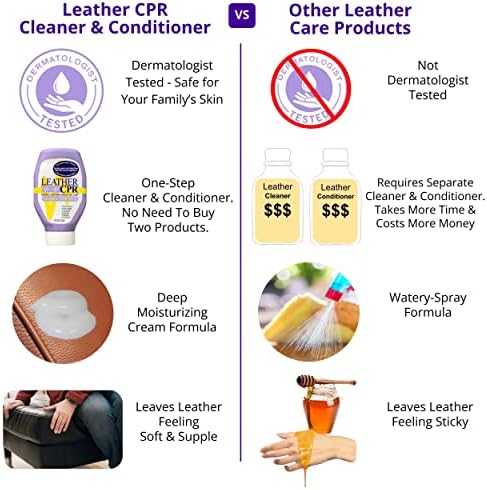 Leather CPR Microfiber Applicator Sponge & 2 16in Towels - Image 4