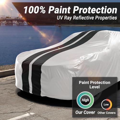 iCarCover Premium Plus Quality All Weather Waterproof Automobiles Car Cover - Image 3