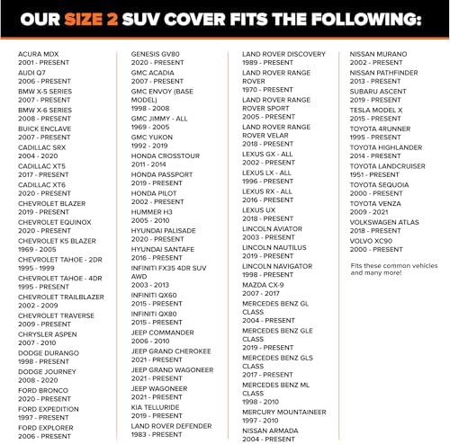 Budge Lite SUV Car Cover, Breathable Dustproof Cover, Fits SUVs up to 210" - Image 3