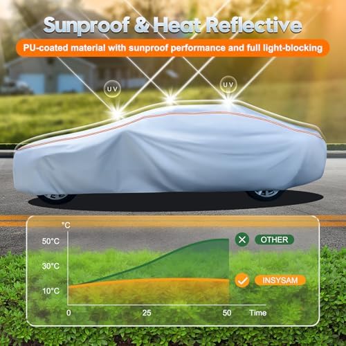 Car Cover Waterproof All Weather 5 S Quick Install Universal Fit Sedan/Coupe/Cabrio (5.Fit Sedan/Coupe/Cabrio Length 178-185 Inch) - Image 5