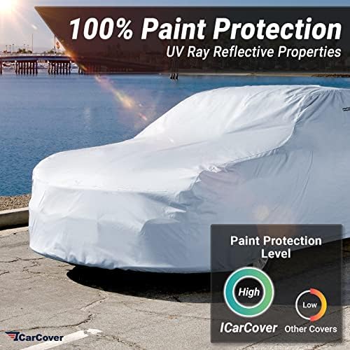 iCarCover Car Cover Waterproof All Weather for 1979-1985 AC 3000ME - Image 5