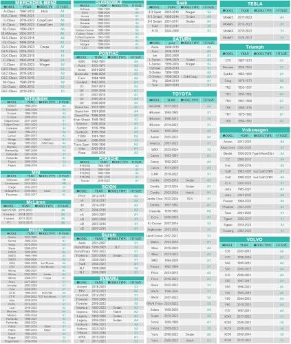 GUNHYI Waterproof 6-Layer Sedan Car Cover,Size A5(See Size Chart) - Image 5