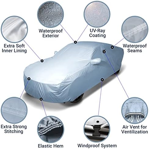 iCarCover Car Cover for 1982-1992 Camaro Z28, IROC-Z, RS, Berlinetta, Sport - Image 4