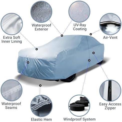 iCarCover 18-Layer Car Cover All Weather Waterproof Automobile Protection - Image 4