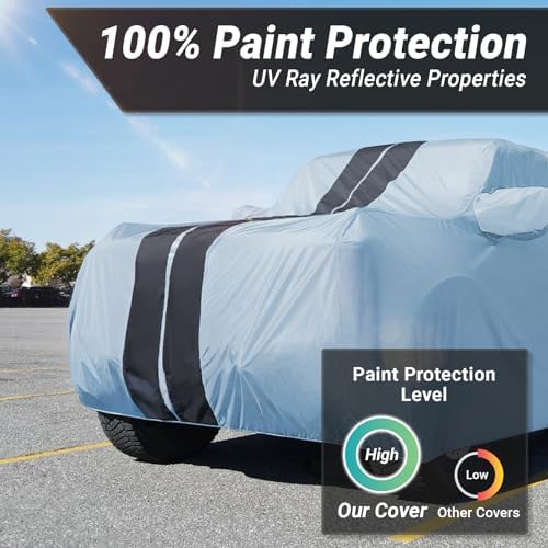 iCarCover SUV Car Cover Waterproof All Weather for 1997-2026 Expedition - Image 3