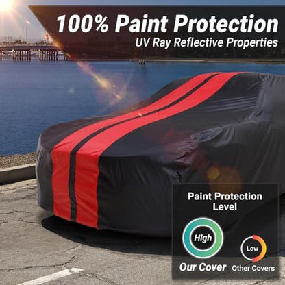 iCarCover Car Cover Waterproof All Weather for 1955-1958 Chieftain Wagon - Image 3