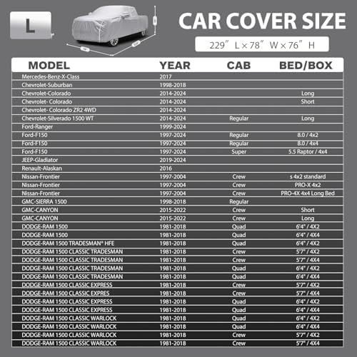 NEVERLAND Car Cover Waterproof Heavy Duty Full Car Cover - Image 5