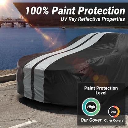 iCarCover Car Cover All Weather for 1957-1959 Studebaker Silver Hawk - Image 3