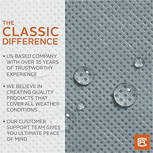Classic Accessories Over Drive PolyPRO 1 Mid-Size Sedan Car Cover, Fits Cars 14'6" - 16' L - Image 2