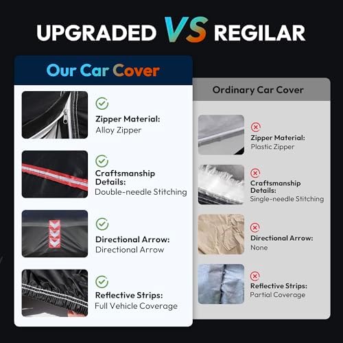 Car Cover Waterproof All Weather 8-Point Fastening for Benz C-Class 2008-25 - Image 4