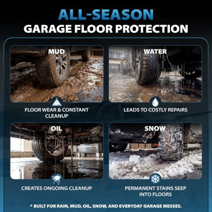 8'6" x 22' Garage Floor Mat, 610GSM PVC Containment Mat for Cars - Image 3