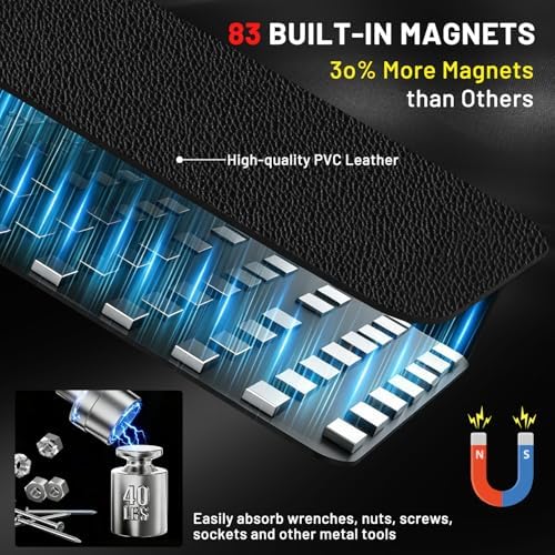 Magnetic Tool Mat Set, 3-Piece Flexible Magnetic Parts Holder with Double-Sided 40 lb Grip, PVC Non-Slip Tool Tray Pads for Screws, Bolts, Garage, Workshop and Auto Repair - Image 4