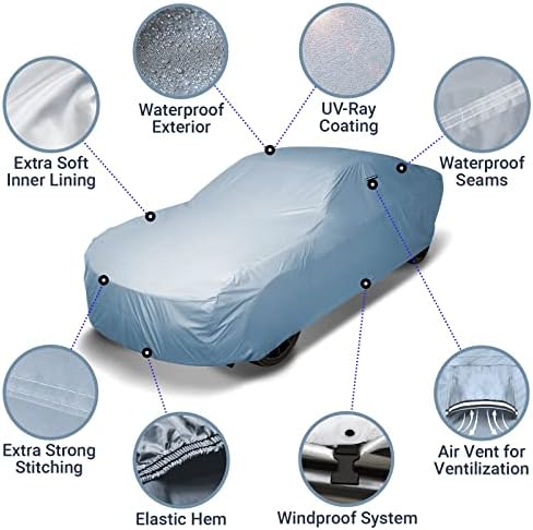 iCarCover Car Cover Waterproof All Weather for 1979-1985 AC 3000ME - Image 3