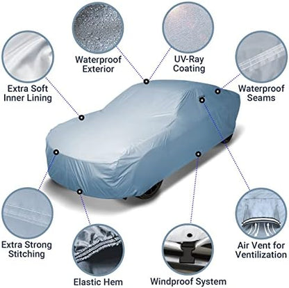 iCarCover Car Cover Waterproof All Weather for 1979-1985 AC 3000ME - Image 3
