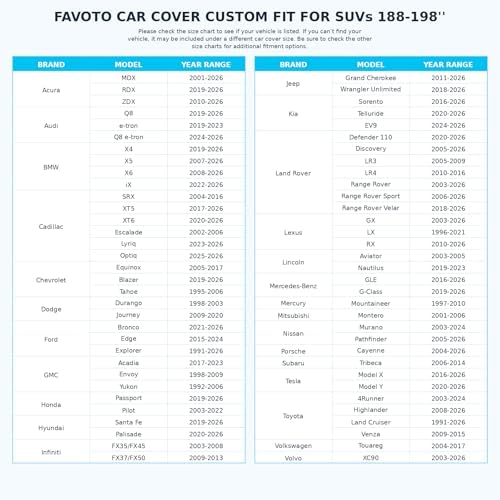 Favoto Hail Protector Car Cover Waterproof Heavy Duty Padded Car Cover - Image 4