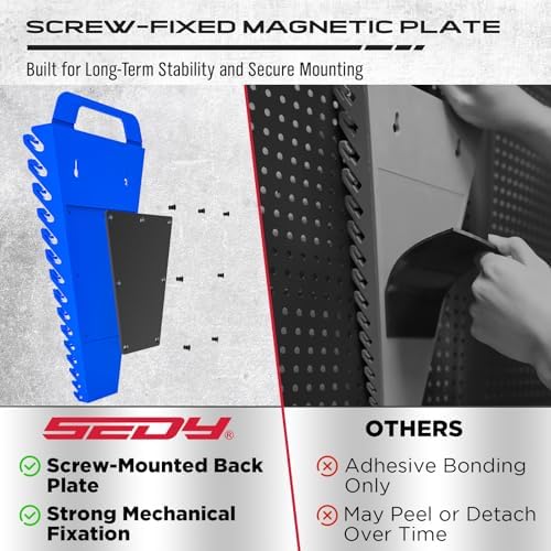8-Piece Magnetic Socket and Wrench Organizer Set, Metric & SAE, 1/4", 3/8", 1/2" Drive Socket Rail, 24-Slots Wrench Holder with Non-Slip Handle for Toolbox Drawer Storage (Socket Wrench not Included) - Image 7
