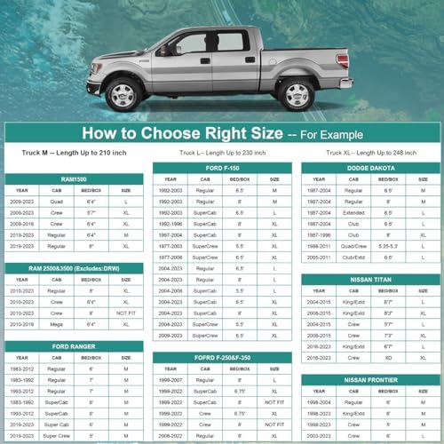 GUNHYI 6 Layer Pickup Truck Cover Waterproof All Weather(Up to 210 inch) - Image 3