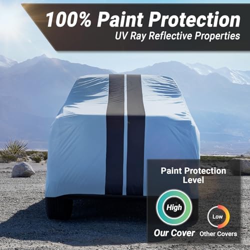 iCarCover Premium Plus Quality All Weather Waterproof Automobiles Car Cover - Image 6