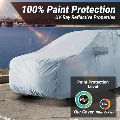 iCarCover 18-Layer SUV Car Cover All Weather Waterproof Automobile - Image 3
