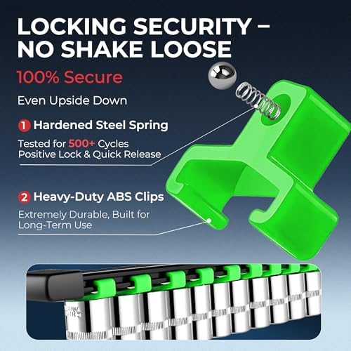 Reniteco 9-Pack Socket Organizer Set, 1/4" x 48 3/8" x 45 1/2" x 36 Clips - Image 4