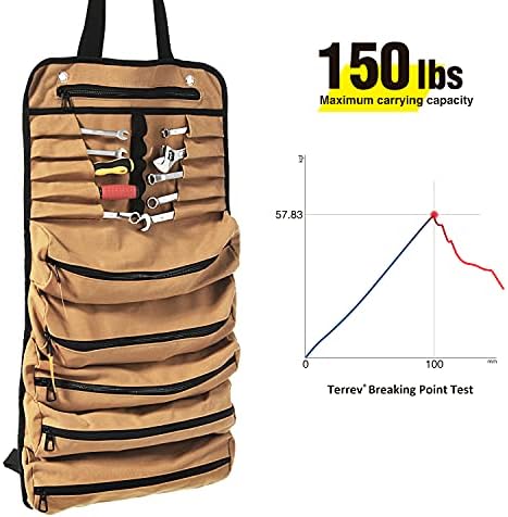 Terrev Tool Roll Up Bag - 18oz Heavy Duty Canvas - Motorcycle Tool Roll Pouch with 17 Pockets, Multi-Purpose Wrench Tool Organizer for Electrician - Image 5