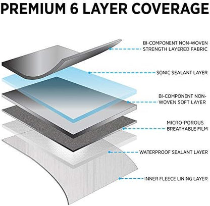 Motor Trend OV-642 TrueShield Waterproof SUV & Van Cover - Heavy Duty Outdoor Fleece-Lined Sonic Coating - Ultimate 6 Layer Protection - Cover Lock Included (XL - max Length 210") - Image 3