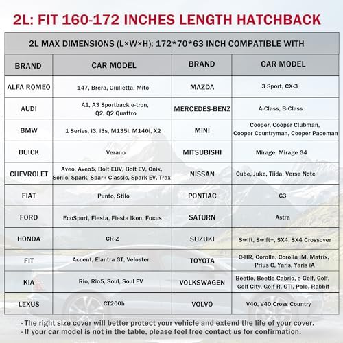 Waterproof Car Cover for Automobiles All Weather - Coverado Outdoor Full Car Covers with Zipper Door, Cotton Backing Snowproof UV Protection Windproof, Universal Fit for Hatchback (160"-172") - Image 5