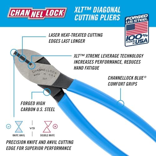 CHANNELLOCK GS-50 5pc Pliers Set | Made in USA | Forged High Carbon Steel | Includes Tongue & Groove, Linemen's, Long Nose and Cutting Pliers - Image 3