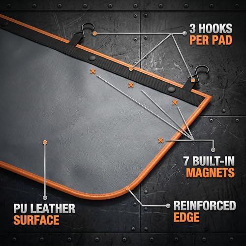 3Pcs Fender Covers for Mechanics, Durable Microfiber Leather, Anti-Scratch Car Fender Protector Mats for Sedan Truck or Station Wagon Automotive - Size M - Image 2