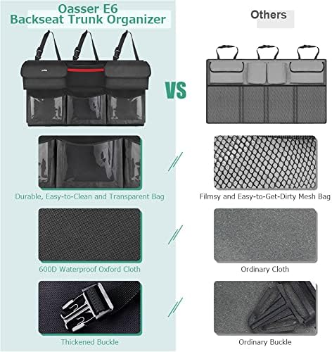 Oasser Trunk Organizer for Car, 6 Storage Compartments 40x19inch - Image 4