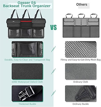 Oasser Trunk Organizer for Car, 6 Storage Compartments 40x19inch - Image 4