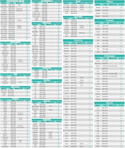 GUNHYI Waterproof 6-Layer Sedan Car Cover,Size A4 (See Size Chart) - Image 5