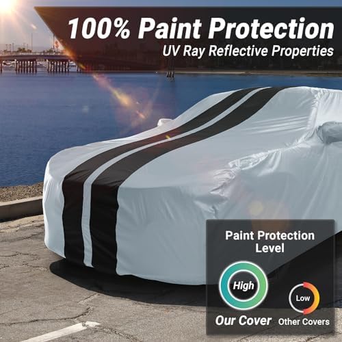 iCarCover Car Cover Waterproof All Weather for 1983-1988 Sunbird Wagon - Image 3