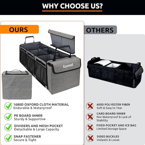 Collapsible Trunk Organizer with Insulated Leakproof Cooler Bag,Removable Lid,Adjustable Securing Straps,3 Compartments Trunk Organizer for SUV,Truck,Sedan(Light Grey) - Image 6