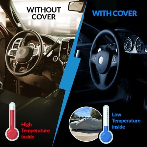 7-Layer Car Covers All Weather Waterproof | Heavy Duty Car Cover for Automobiles & Car | Premium Quality Full Exterior Indoor & Outdoor Rain Cover | Made for Size 209.8" x 70.1" - Image 5