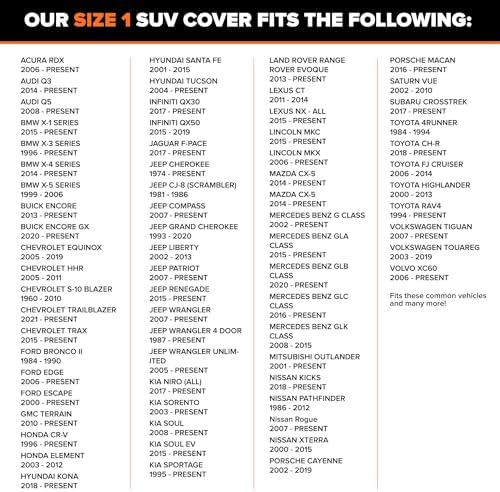 Budge Lite SUV Car Cover, Breathable Dustproof Cover, Fits SUVs up to 186" - Image 3