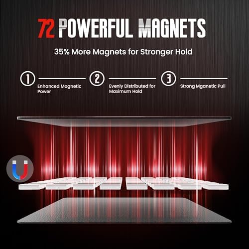 2 Pack Magnetic Tool Mat, 40 lbs Magnetic Tool Holder - Image 4