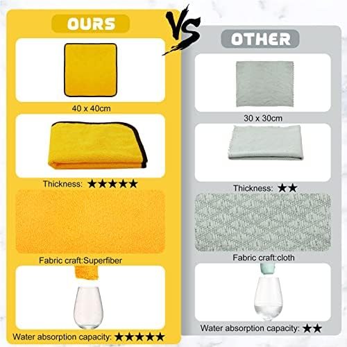 Tallew 40 Pcs Yellow Microfiber Towels: 16"x16" Microfiber Drying Towels Bulk Micro Fiber Car Cleaning Cloth for Cars Drying Washing Polishing Cleaning Household Supplies - Image 3