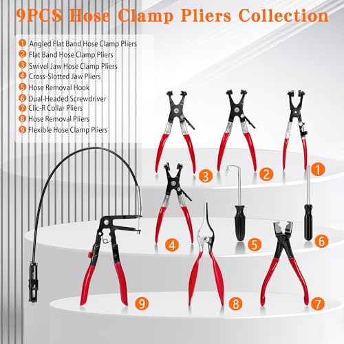 9-Piece Hose Clamp Pliers Set for Fuel Line Disconnect Tool & Water Hoses, Automotive Long Reach Hose Clamp Remover Kit with Flexible Wire Clic-R Type Swivel Jaw Flat Band Pliers - Image 2
