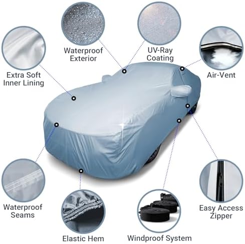 iCarCover Car Cover Waterproof All Weather for 2012-2021 Sonic Hatchback - Image 4