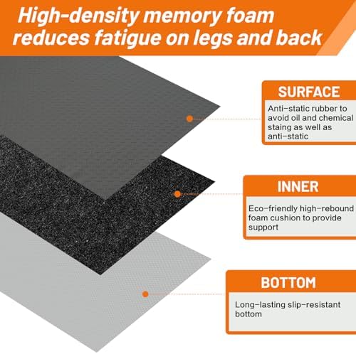 Nisorpa Anti Fatigue Mats Industrial 3' x 5' Ergonomic Standing Mat 15/16" Extra Thick Heavy Duty Commercial Diamond Plate Support Shop Floor Mat for Leg & Back Pain,Grey - Image 5