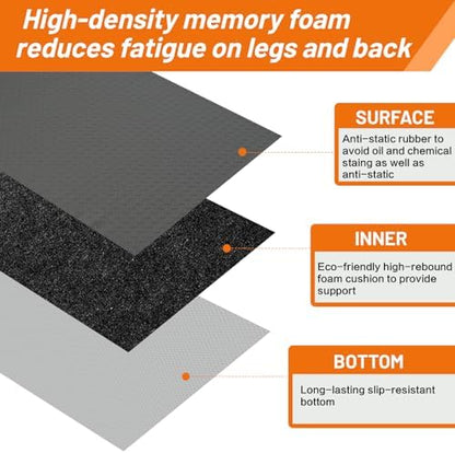 Nisorpa Anti Fatigue Mats Industrial 3' x 5' Ergonomic Standing Mat 15/16" Extra Thick Heavy Duty Commercial Diamond Plate Support Shop Floor Mat for Leg & Back Pain,Grey - Image 5